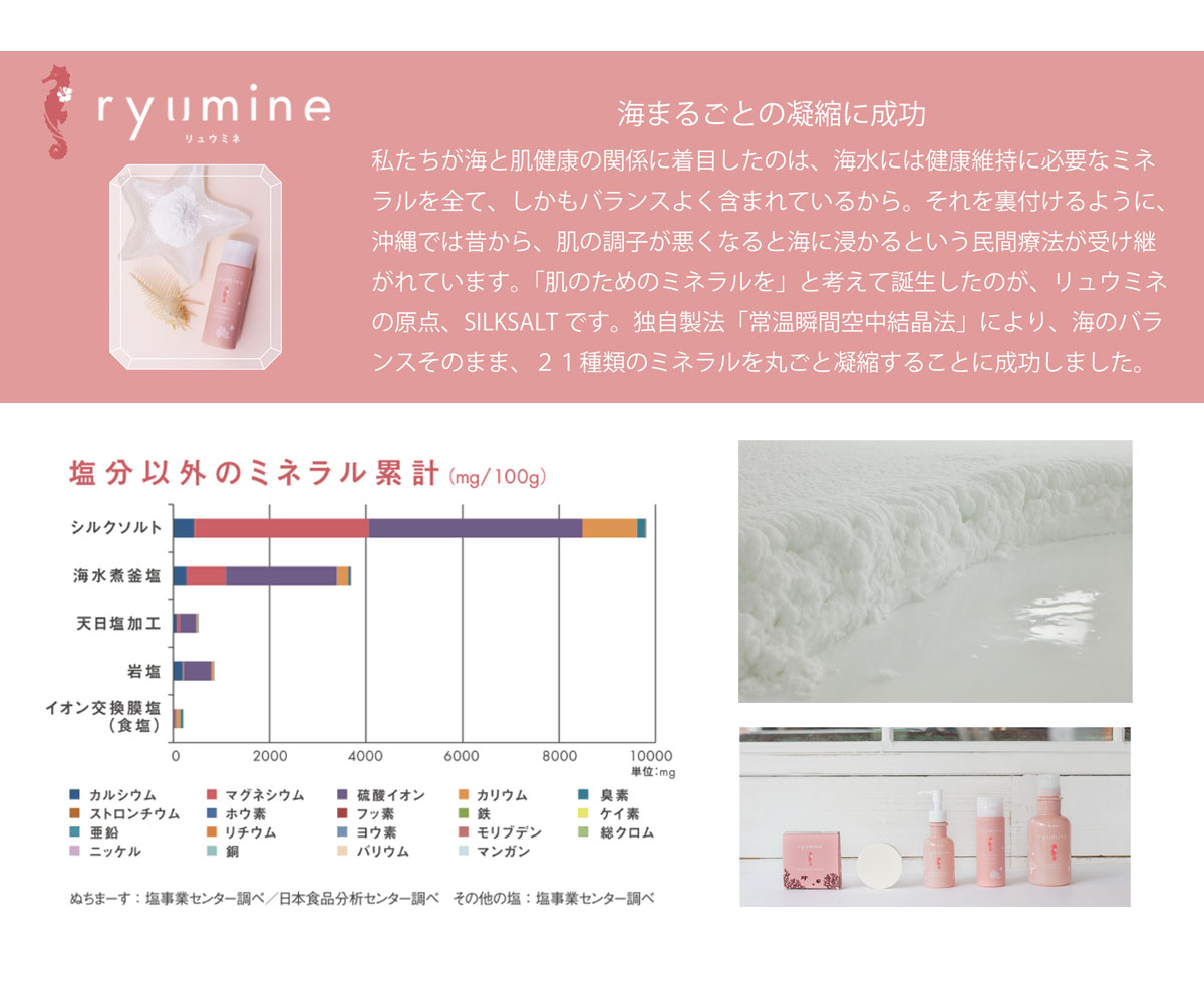 あせも,肌荒れ,ryumine,シルクソルト,塩,アトピー,リュウミネ,シミ,黒ずみ,美白,ニキビ,濱田マサル,eri.,海水浴,ピーリング,mother,角質