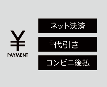 決済方法