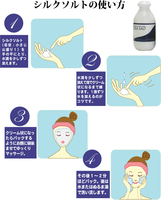 シルクソルト使い方