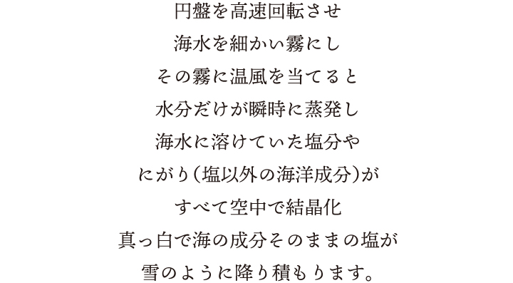 常温瞬間空中結晶製塩法