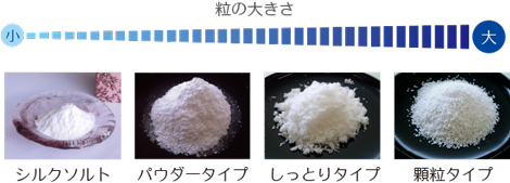 世界一の多様ミネラル「ぬちまーす」