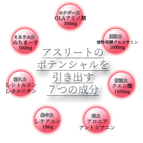 アスリートの本気を引き出すスポーツサプリ「PINKION(ピンクイオン」