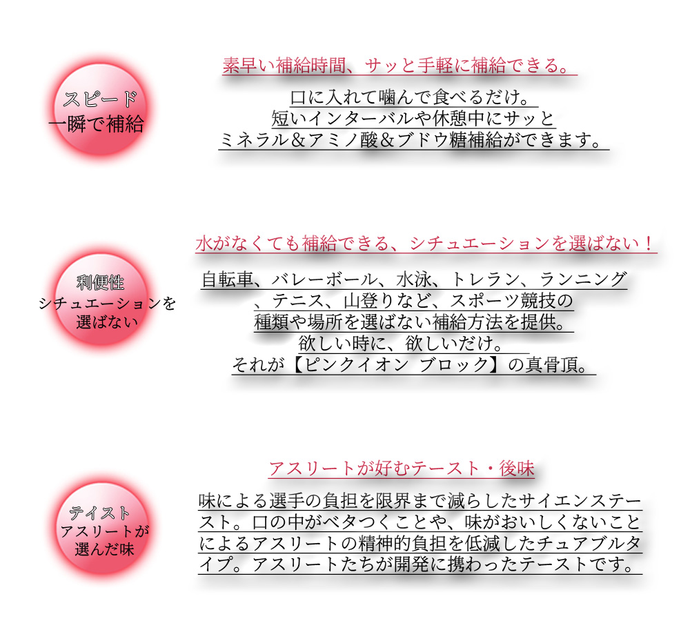 アスリートの本気を引き出すスポーツサプリ「PINKION(ピンクイオン」