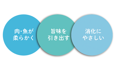 ぬちまーす仕込みの塩糀